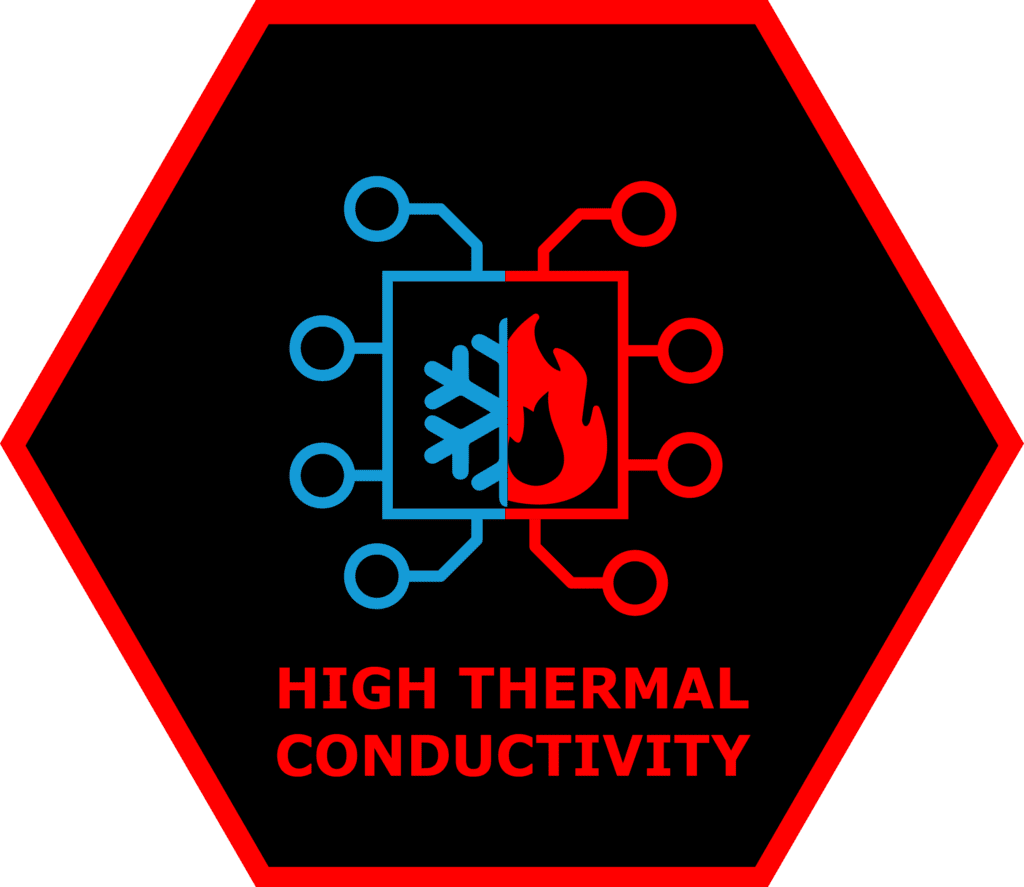 METALLIQ Series Thermal Paste Thermal Hero